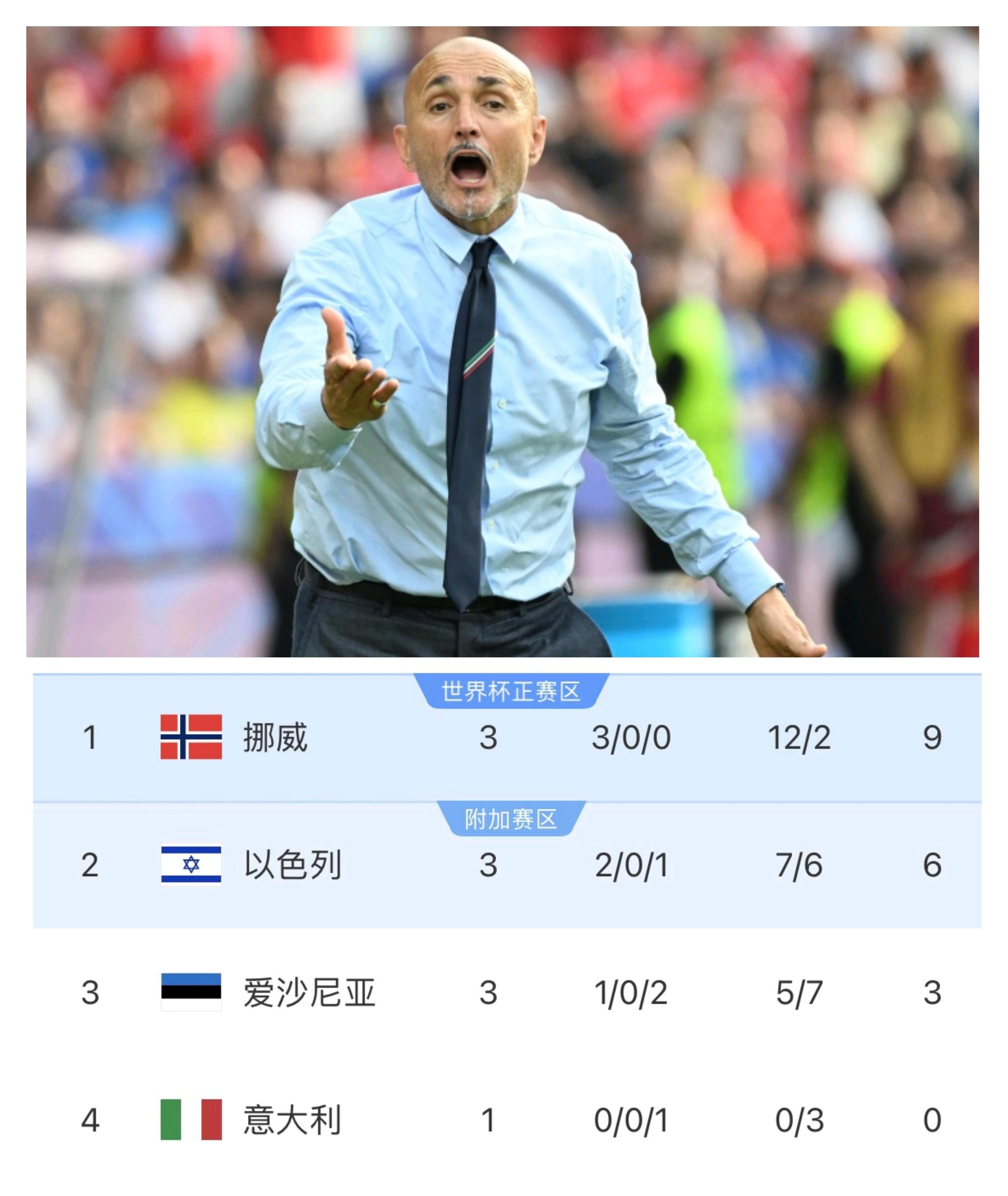 开云平台-西汉姆发布备战花絮，今晚伤情更新，意大利杯任务艰巨，控场能力受关注(西汉姆联首发)